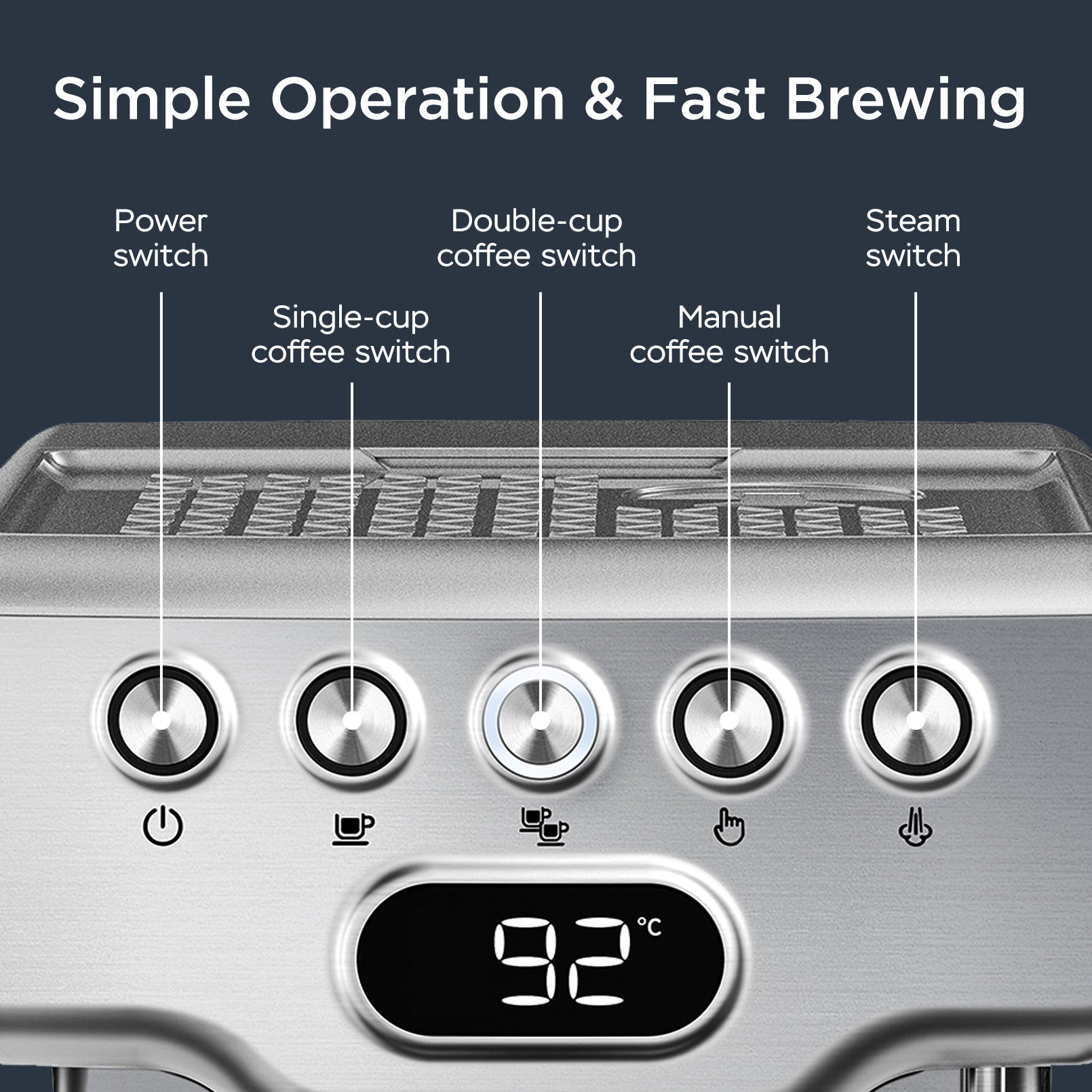 Labeled control panel of Geek Chef Espresso Machine with buttons for single, double, manual, and steam brewing options.