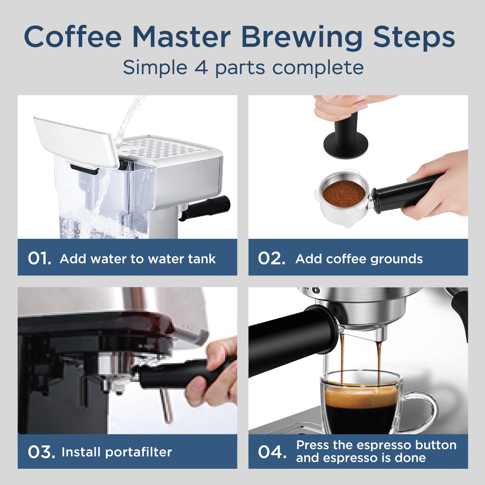 Step-by-step coffee brewing guide for Geek Chef Espresso Machine showing water filling, coffee grounds, portafilter, and brewing process.